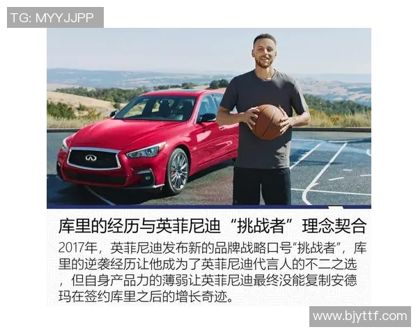 足球球星代言广告如何影响品牌价值与粉丝消费行为分析