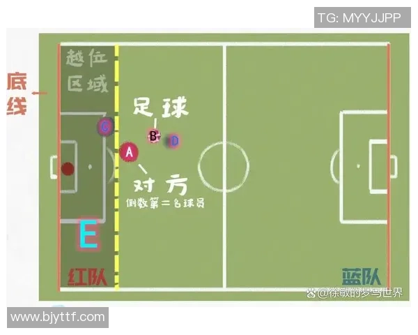 足球球星技巧全解析 从基础到进阶掌握每一个精彩瞬间